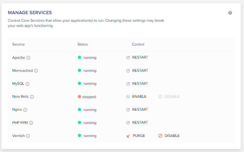 Cloudways
Magento 1 to Magento 2 migration
